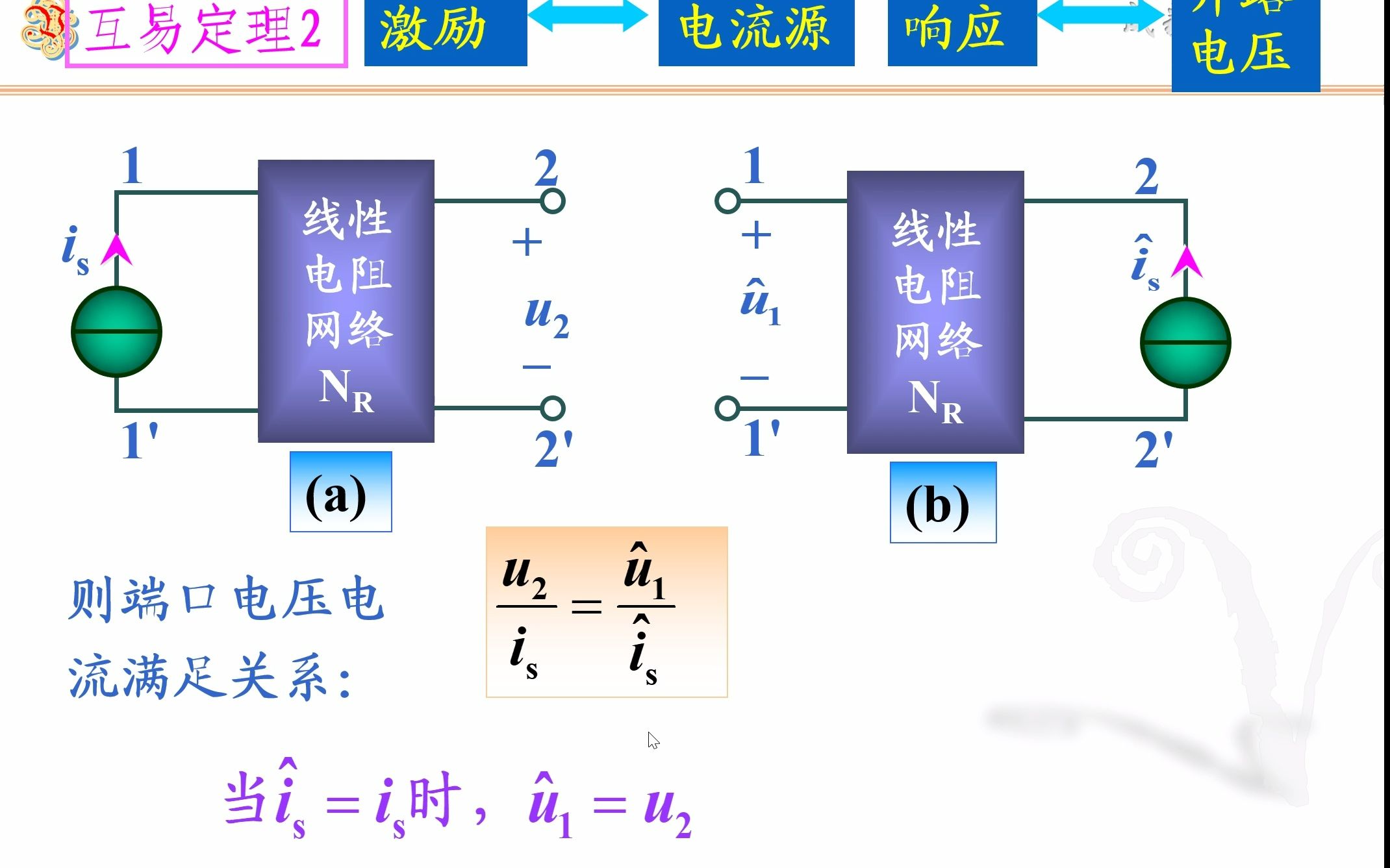 互易定理哔哩哔哩bilibili