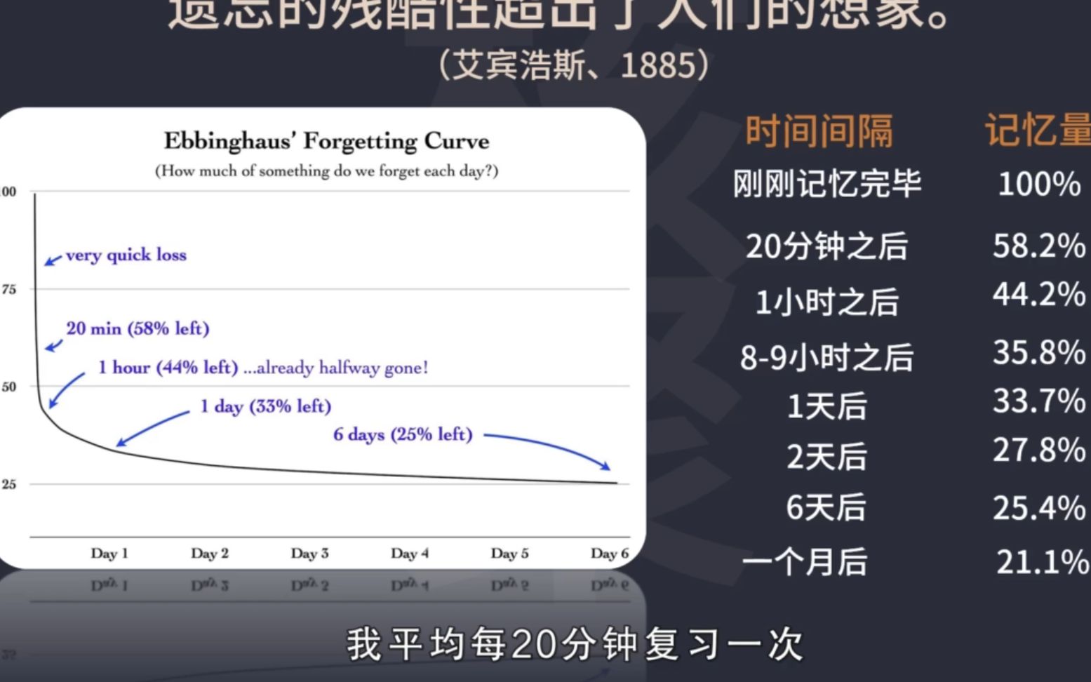 [图]《核聚》考霸训练营打造 学霸超强记忆力—8