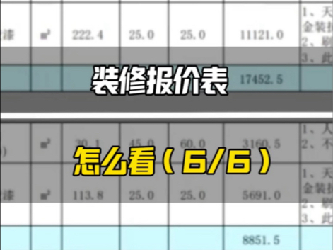 业主们应该怎么看装修公司的报价预算表???6/6哔哩哔哩bilibili