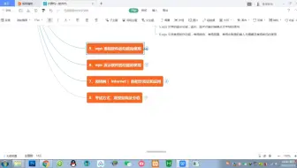 计算机一级WPS office考什么内容？