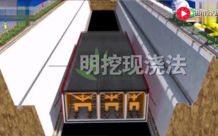 城市地下综合管廊常见施工方法（明挖 浅埋暗挖 盾构）
