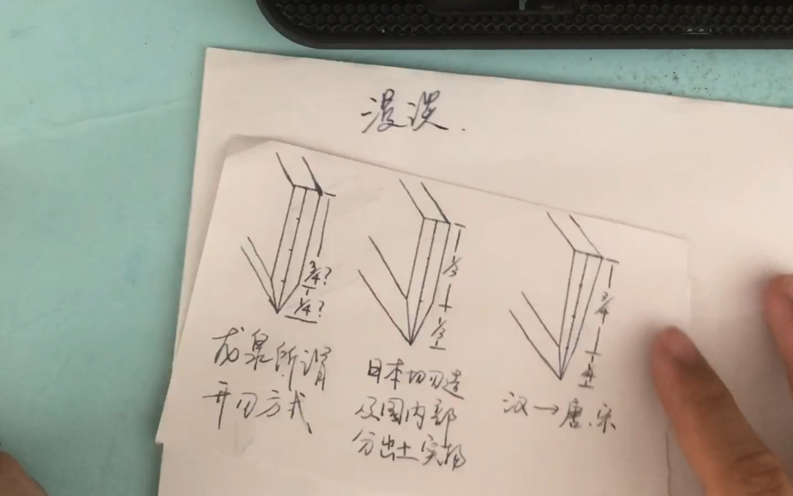 [图]漫谈中国古刀剑制造和开刃