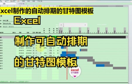 【Excel技巧】今天教你如何用Excel制作可自动排期的甘特图模板哔哩哔哩bilibili