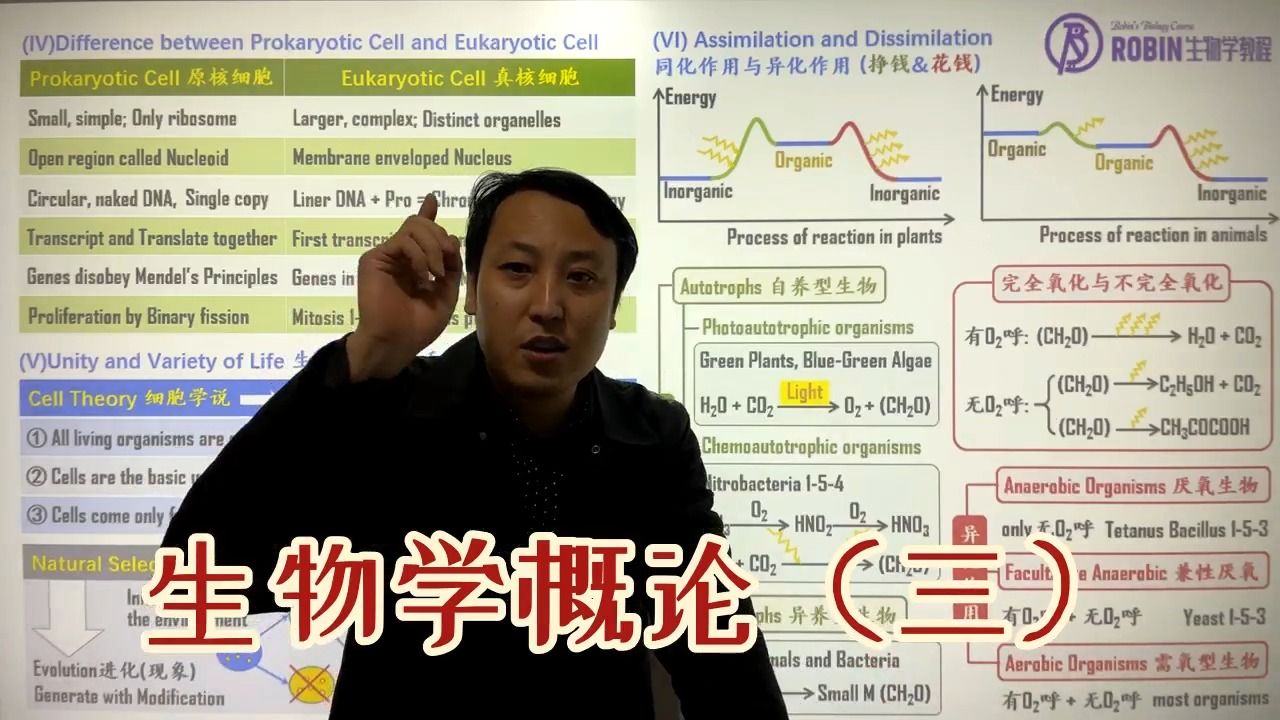 004生物学概论 (三):①真核与原核生物的区别;②生物的多样性和统一性;③同化与异化作用;④自养与异养生物;⑤有氧与无氧呼吸哔哩哔哩bilibili