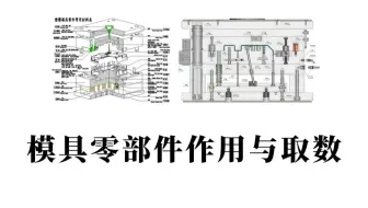 UG塑胶模具设计：模具零部件作用与取数！