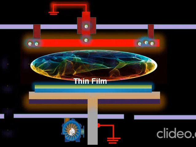 PECVD(Plasma Enhanced Chemical Vapor Deposition )哔哩哔哩bilibili