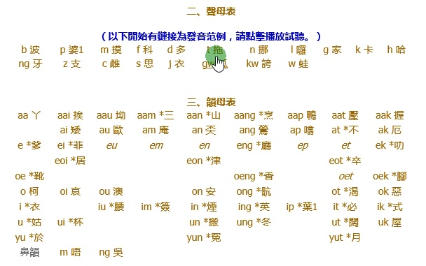 粤语发音