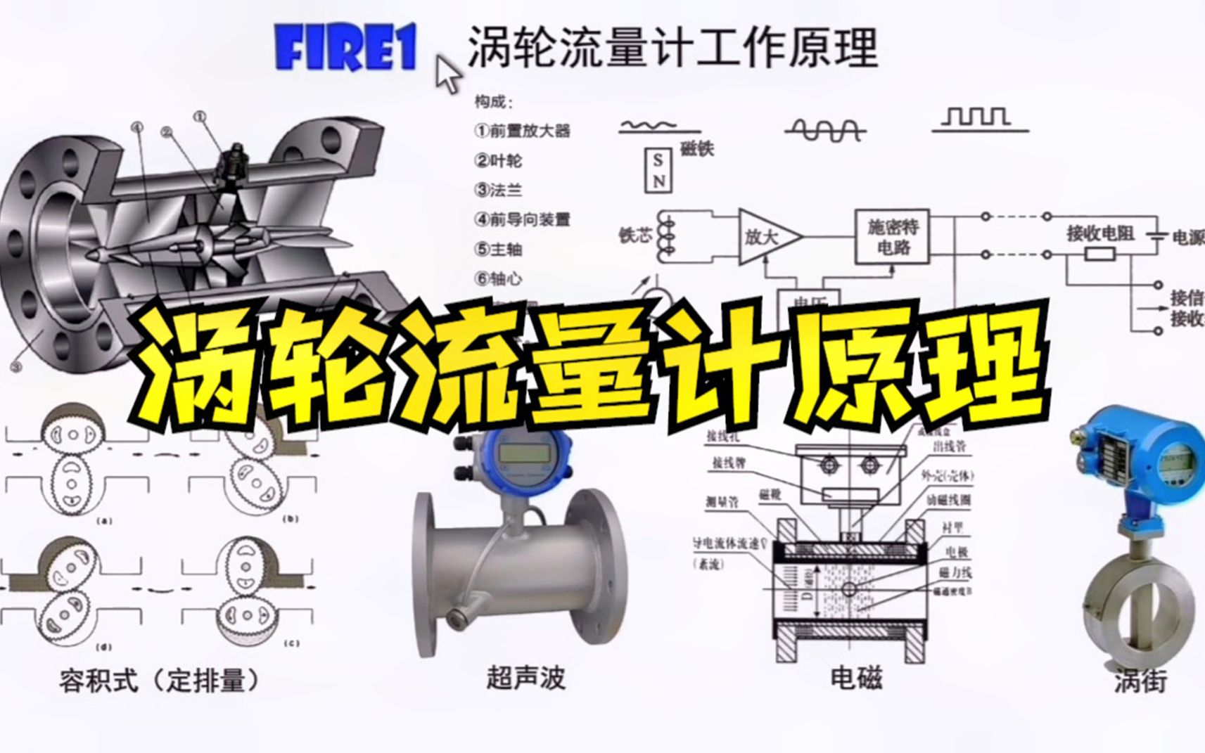 水流量传感器工作原理图片