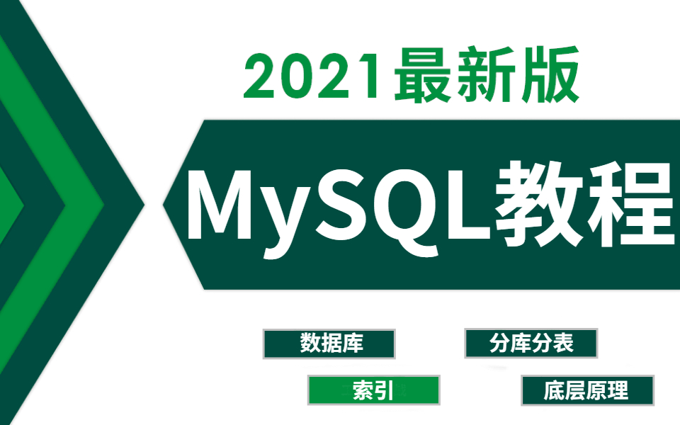 2021最新录制,系统学习MySQL索引优化之查询执行计划深度剖析|索引原理|慢查询优化详解教程哔哩哔哩bilibili