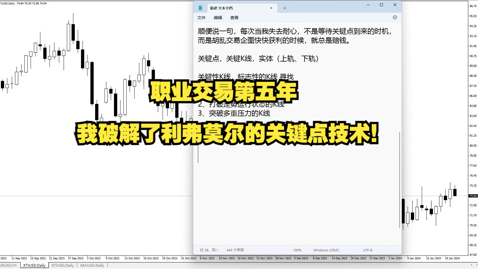 [图]职业交易第五年，我破解了利弗莫尔的关键点技术！