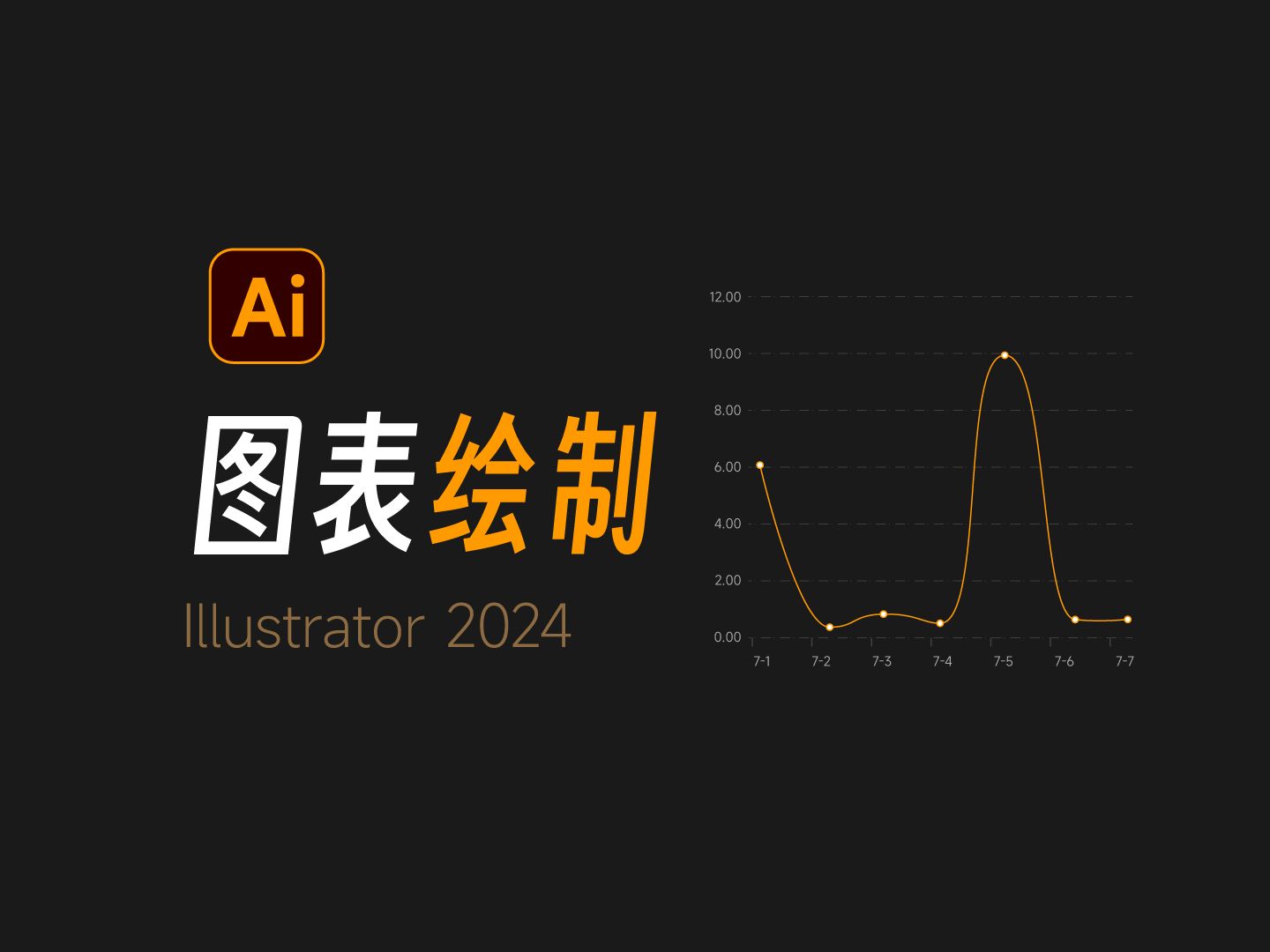 Illustrator如何绘制图表,一些思路整理4′43″沿描点克隆+混合工具哔哩哔哩bilibili