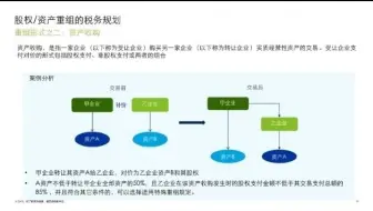 李枫-企业的税务规划及管理（3）