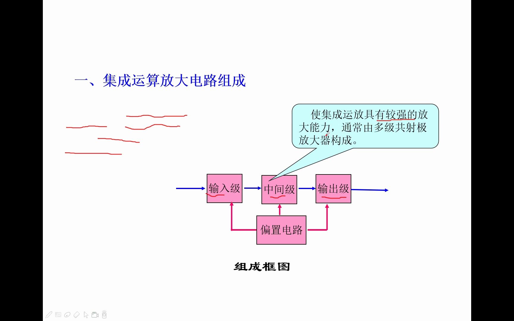 集成运放基本概念哔哩哔哩bilibili