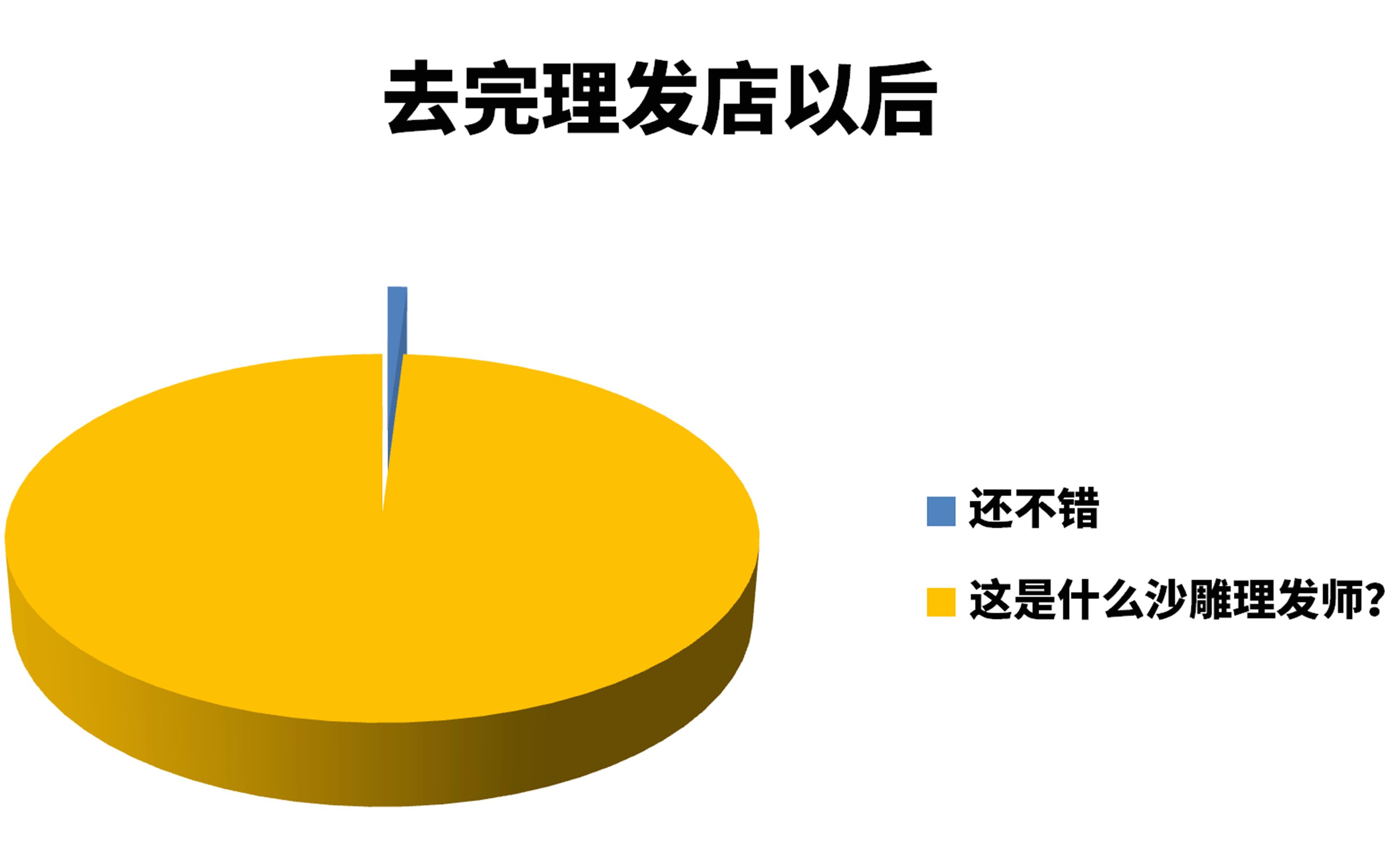 [图]网络上那些过于真实的沙雕图(^・ω・^ ) 第一期