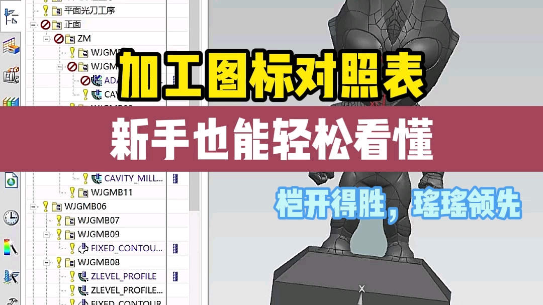 昨天有一位粉絲朋友留言說,他說這些加工圖標是什麼意思,看不懂不知道