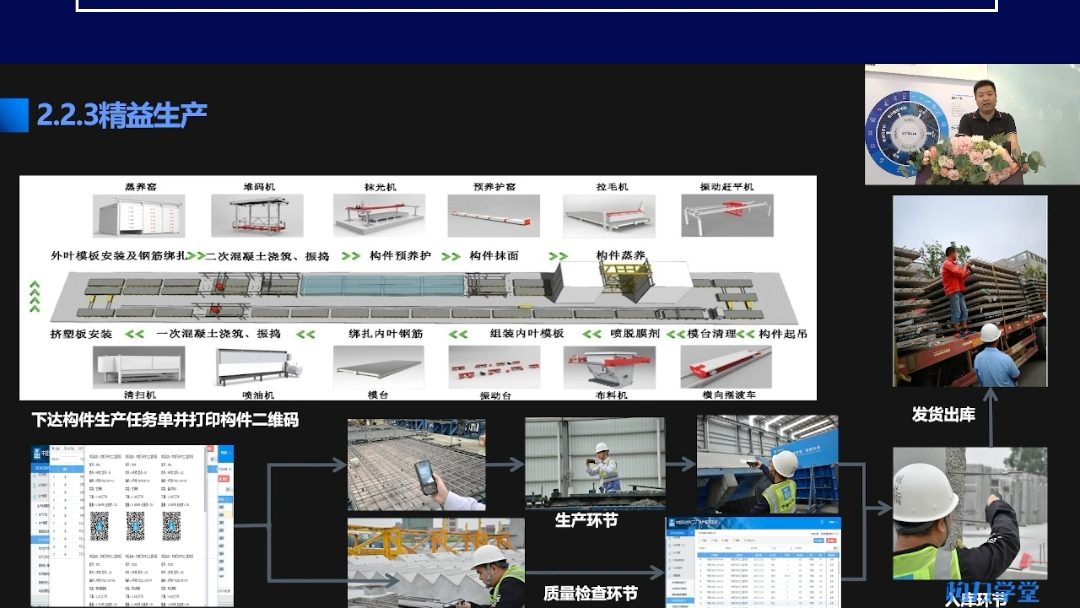 PC数字化智慧工厂管理平台创新驱动 BIM应用 绿色发展PKPM 绿色低碳 智能建造 建筑工业化 智慧工厂 PC MES系统 装配式 ALC AAC哔哩哔哩bilibili