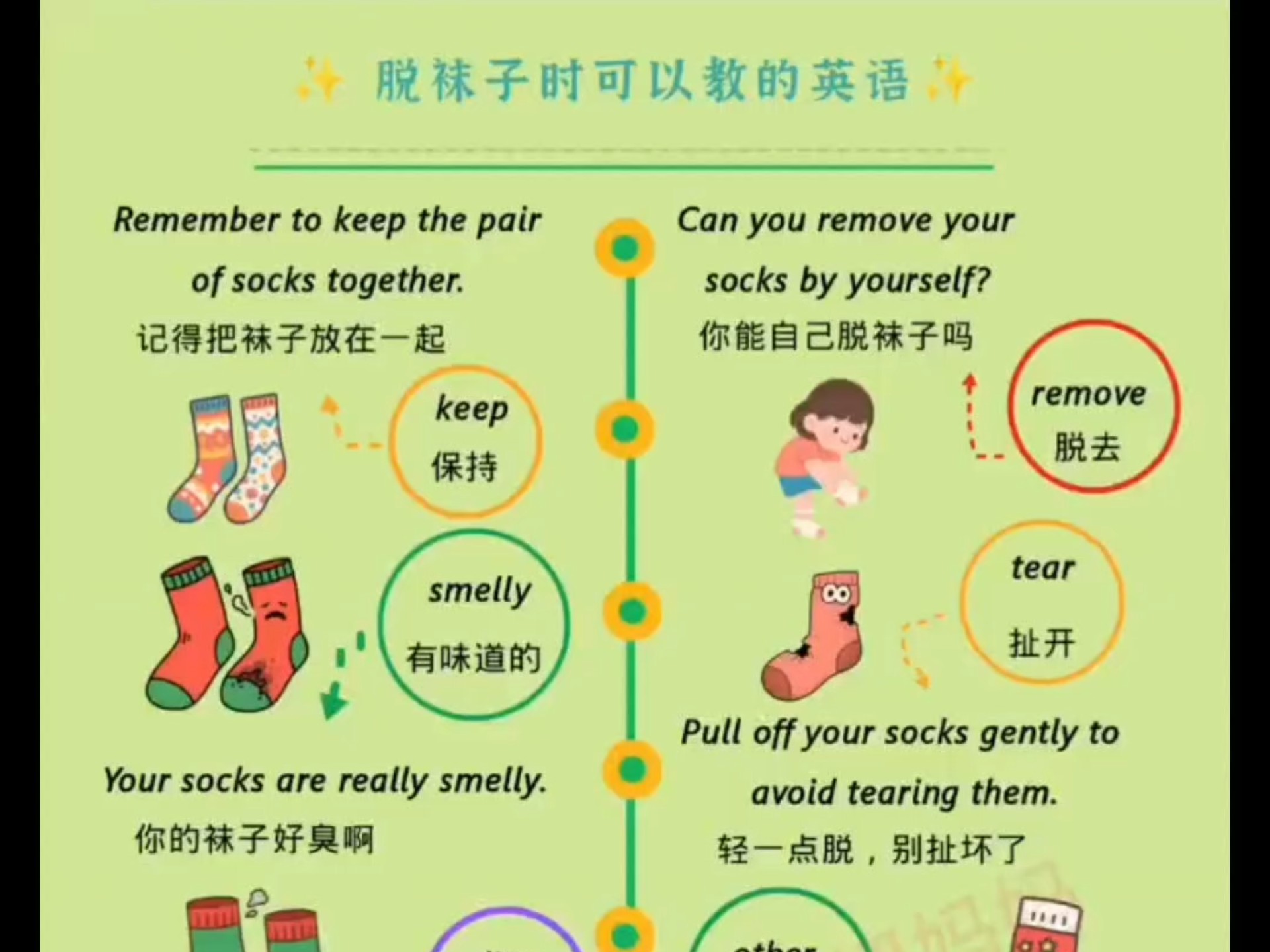 亲子英语启蒙场景英语