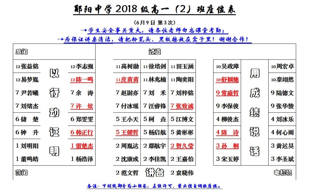 郧阳中学2018级理化生2班生活点滴~哔哩哔哩bilibili