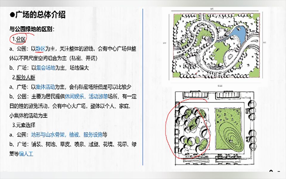 【风景园林案例100例】广场相关知识点总结哔哩哔哩bilibili