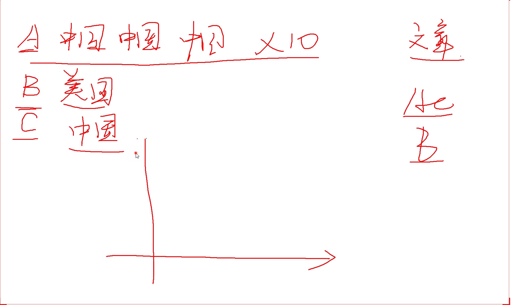 张富刚:网易云音乐推荐系统优化方案哔哩哔哩bilibili