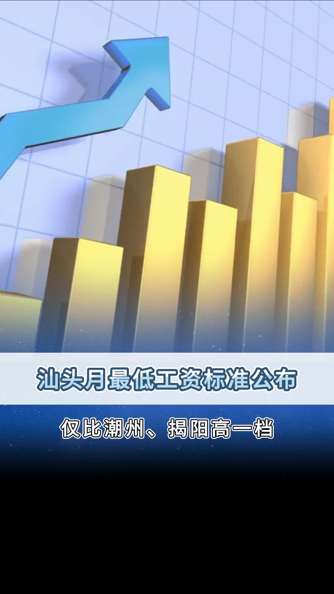 汕头月最低工资标准公布!哔哩哔哩bilibili