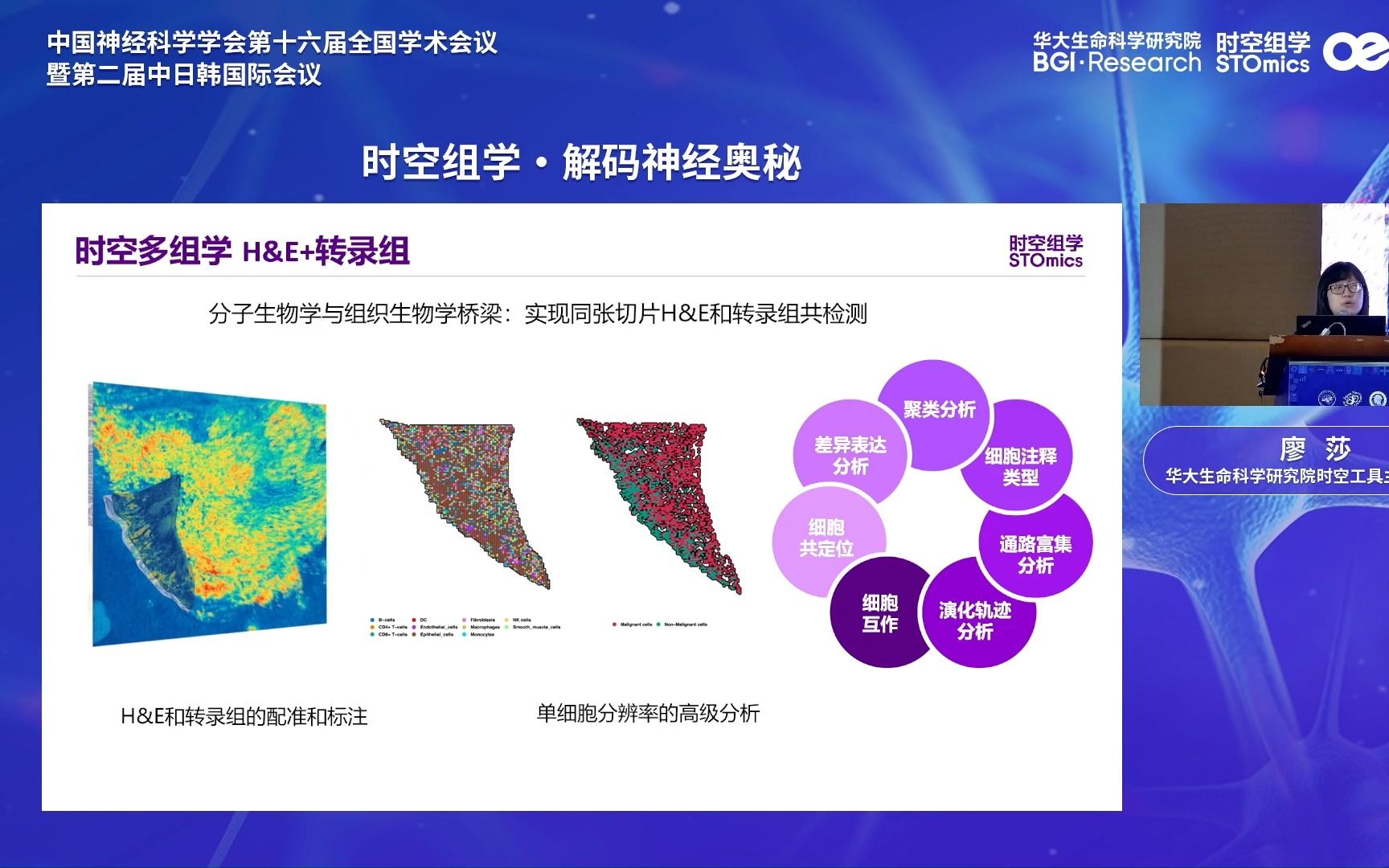 Stereoseq核心开发人员分享华大时空多组学技术研发进展哔哩哔哩bilibili