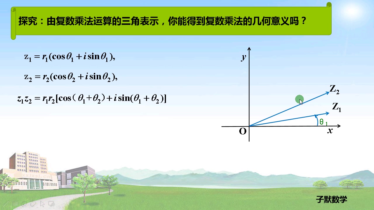 必修二7.3.2复数乘除运算的三角表示及几何意义哔哩哔哩bilibili