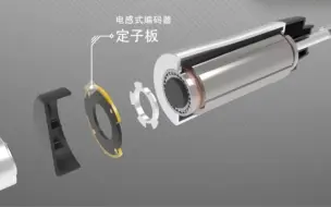 Download Video: 人形机器线性关节--电感编码器