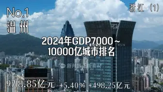 《省会们的对决，下一届的万亿俱乐部》2024年中国GDP7000～10000亿城市排名