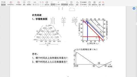 2月18日第二次高一地理直播课第五篇人口 哔哩哔哩 Bilibili