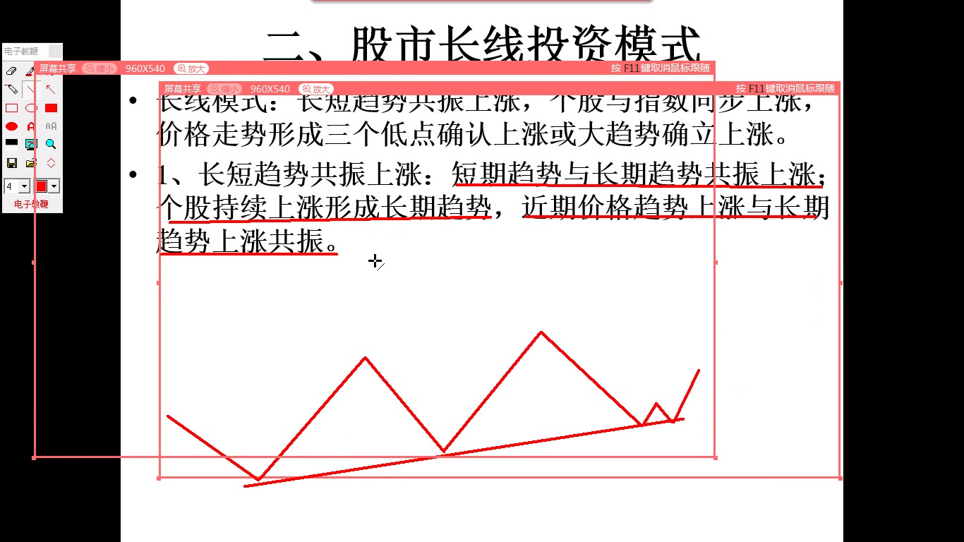 股市投资六种模式jq2哔哩哔哩bilibili