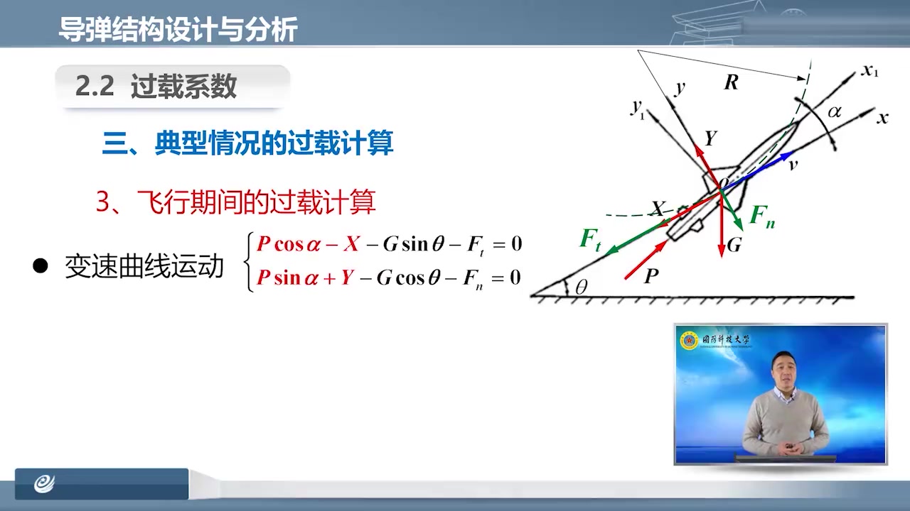 [图]【国防科技大学】导弹结构设计与分析（全）李道奎