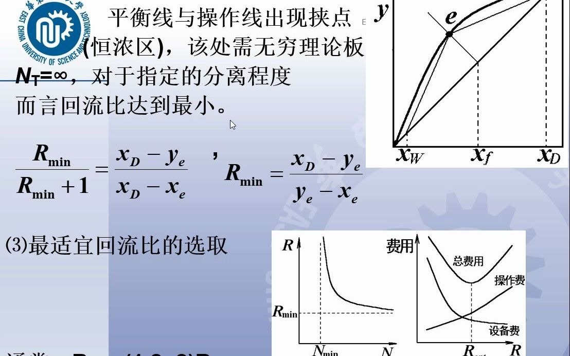 精馏设计性命题哔哩哔哩bilibili