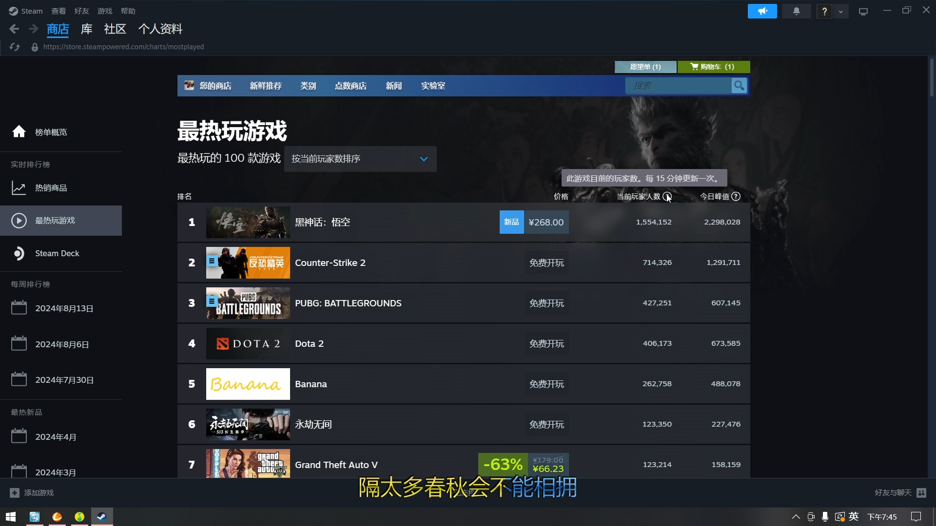 [图]2024年8月24日steam崩溃瞬间，黑神话在线玩家人数直接腰斩