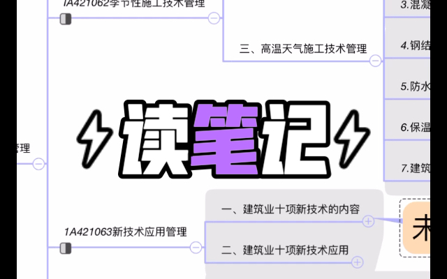 【读笔记】一建建筑教材1A421062季节性施工3哔哩哔哩bilibili