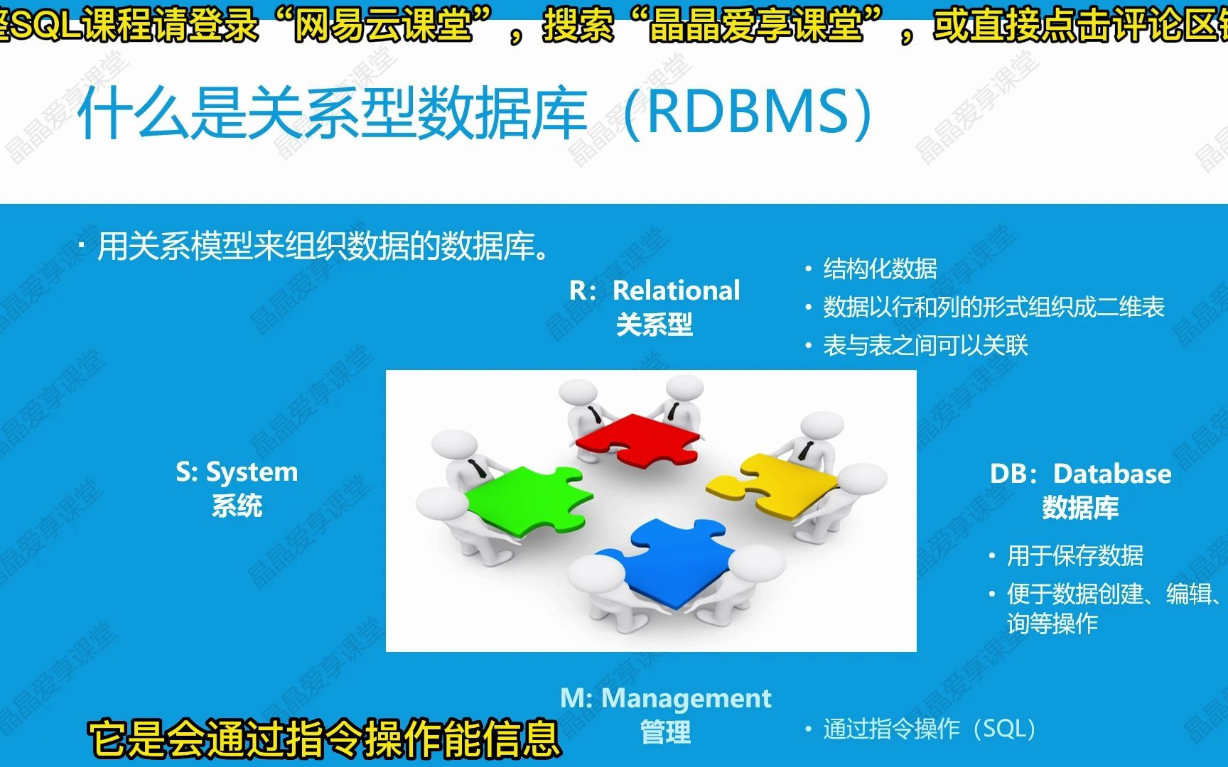 数据库和SQL简介哔哩哔哩bilibili