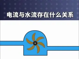 Download Video: 电流与水流存在什么关系？