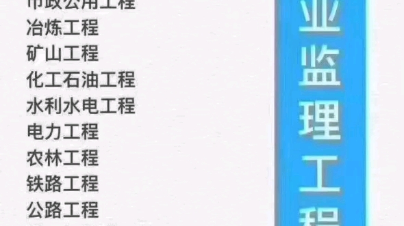 陕西省专业监理工程师监理专业必备,官网查询:陕西省住房和城乡建厅官网基本资料+本人手机号+视频90秒#陕西专业监理师#监理工程师哔哩哔哩bilibili