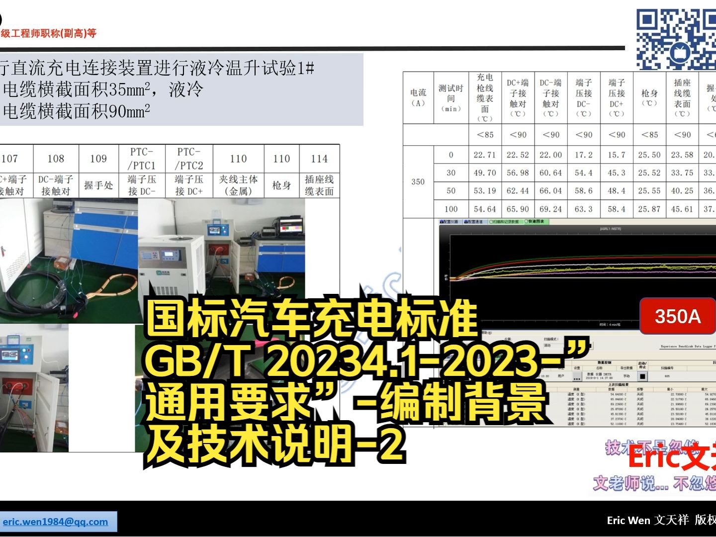 EVSE129:国标汽车充电标准GB/T 20234.12023”通用要求”编制背景及技术说明2哔哩哔哩bilibili