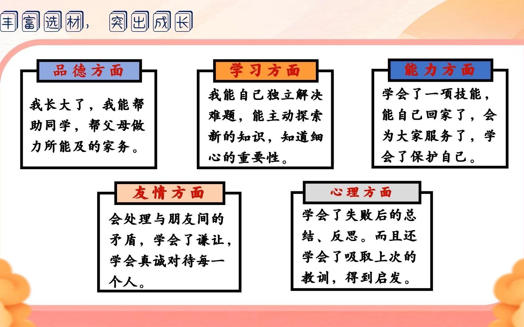 [图]“品质课堂”数字化教学资源——微课《那一刻，我长大了》（凤岗镇端风小学 李玉琼 张光芬 朱带红）