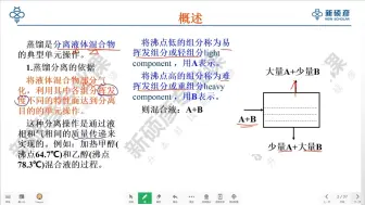 Скачать видео: 化工原理5.1蒸馏