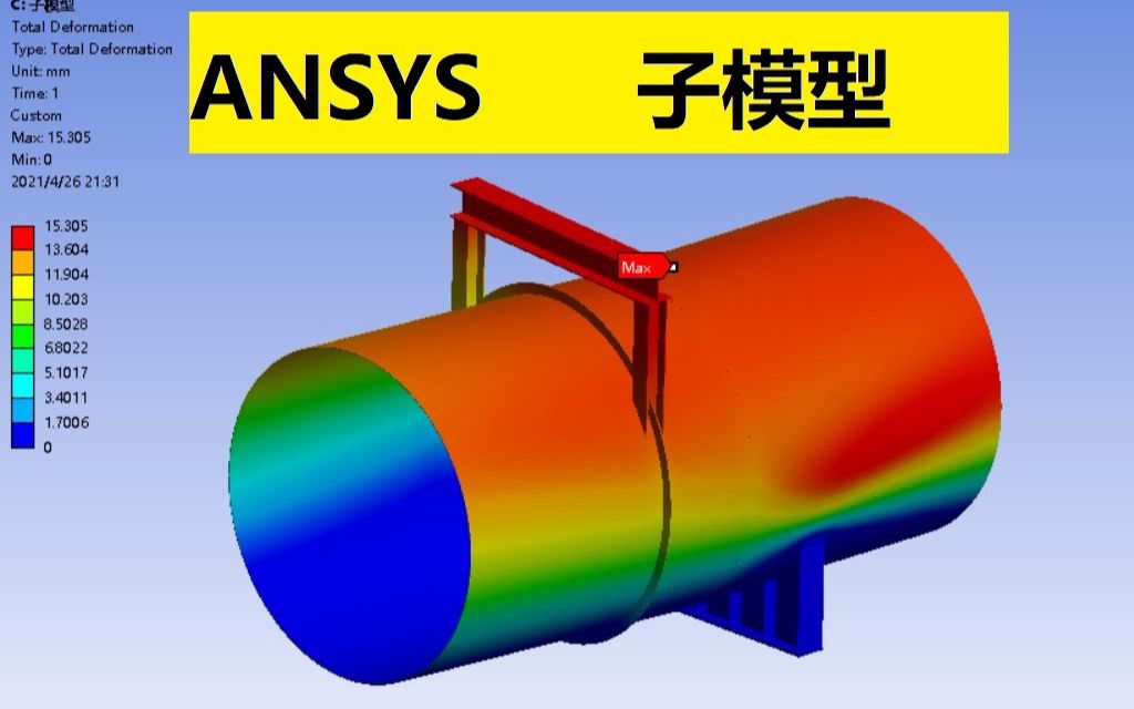 【简单学微课堂】Ansys Workbench子模型技术的应用哔哩哔哩bilibili