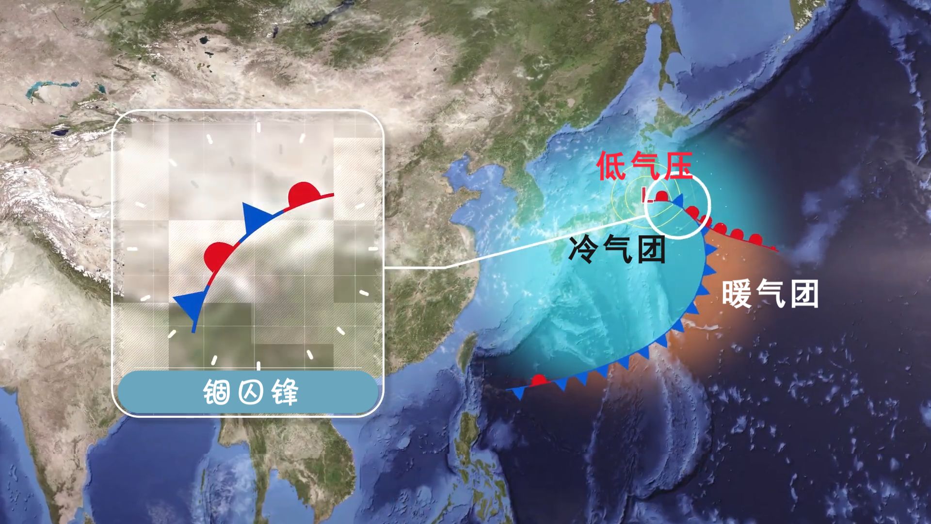 什么是锋面气旋？