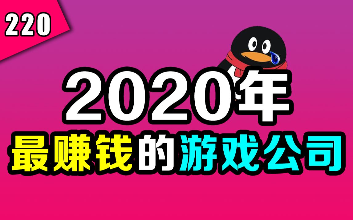 2020年全年最赚钱的游戏公司竟是"它"?小岛秀夫新作或为《死亡搁浅2》!《怪物猎人:崛起》今日解锁!—— 『新游今日谈』第220期哔哩哔哩bilibili