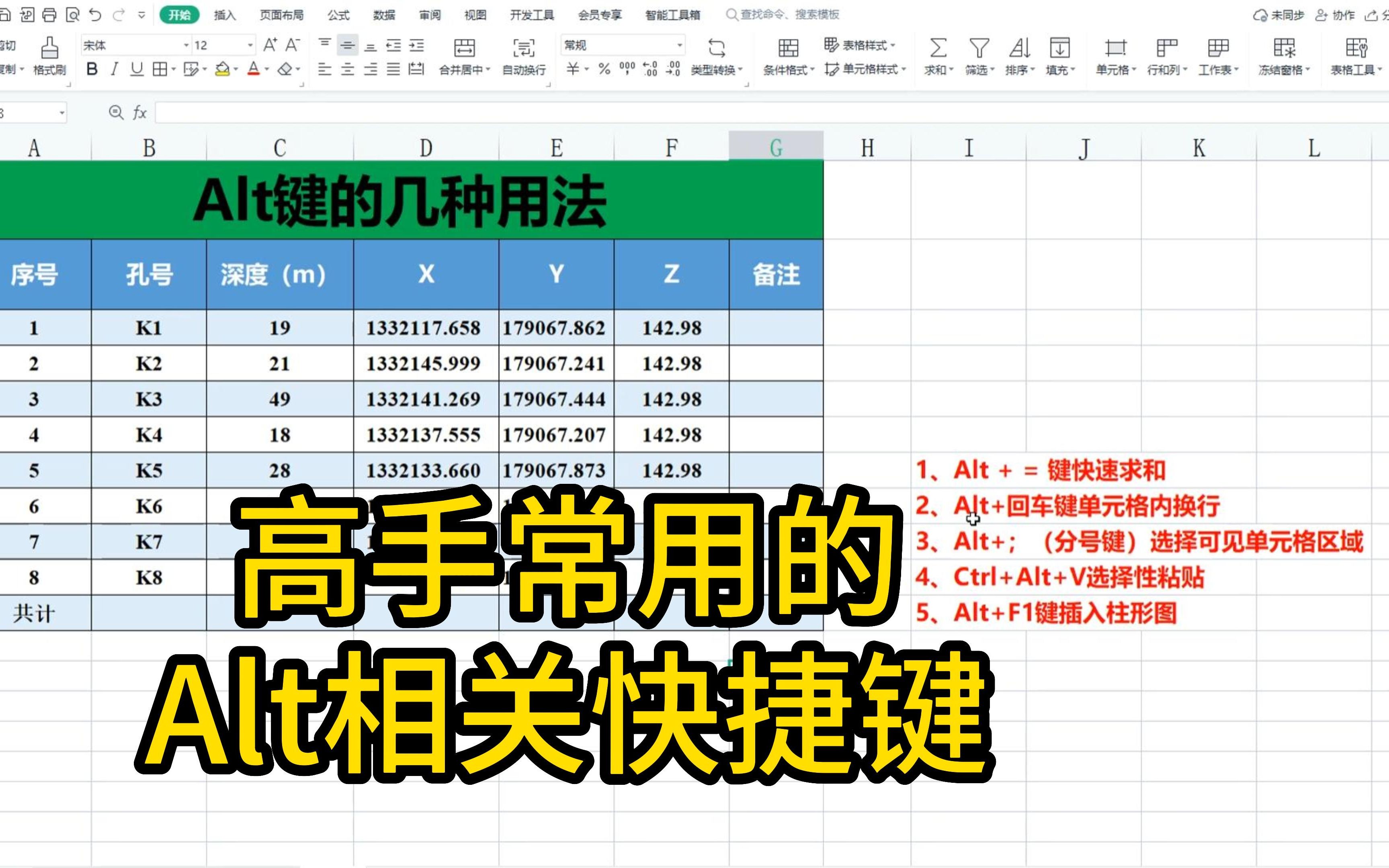 高手常用的Alt快捷键哔哩哔哩bilibili