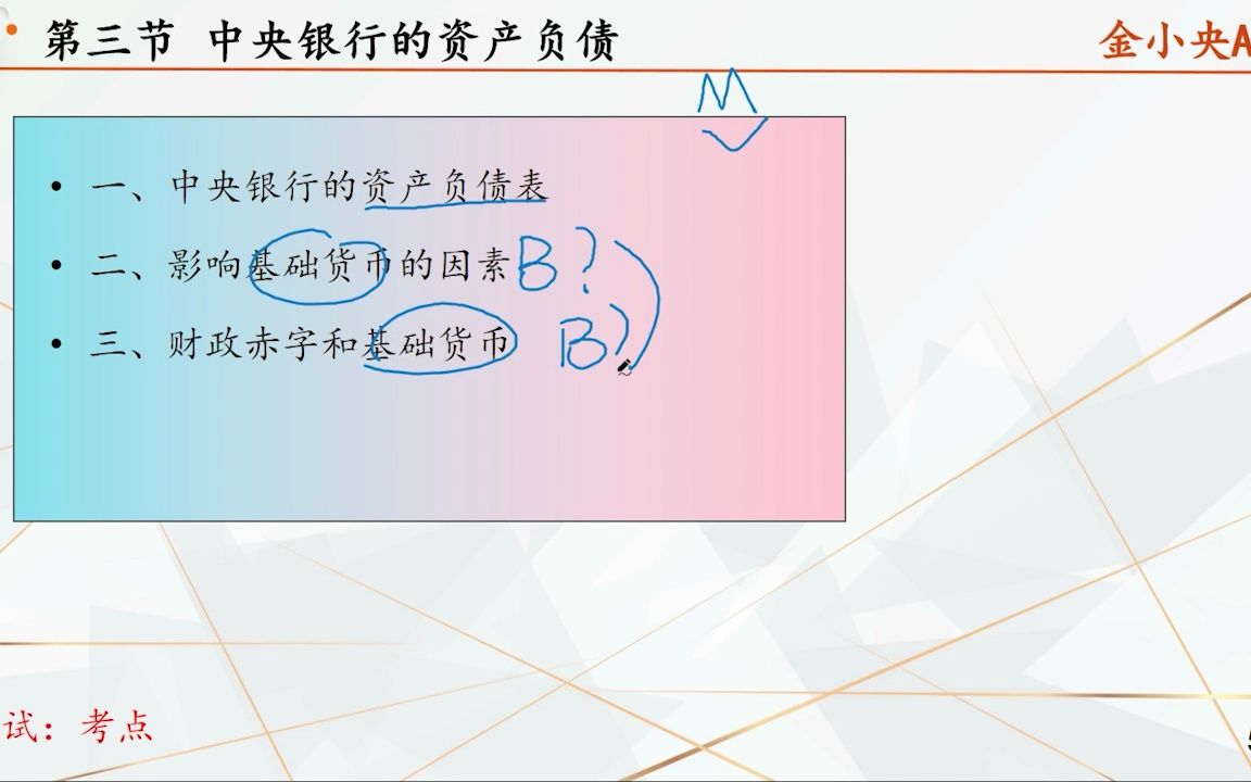 第四章 中央银行第三节 中央银行的资产负债01哔哩哔哩bilibili