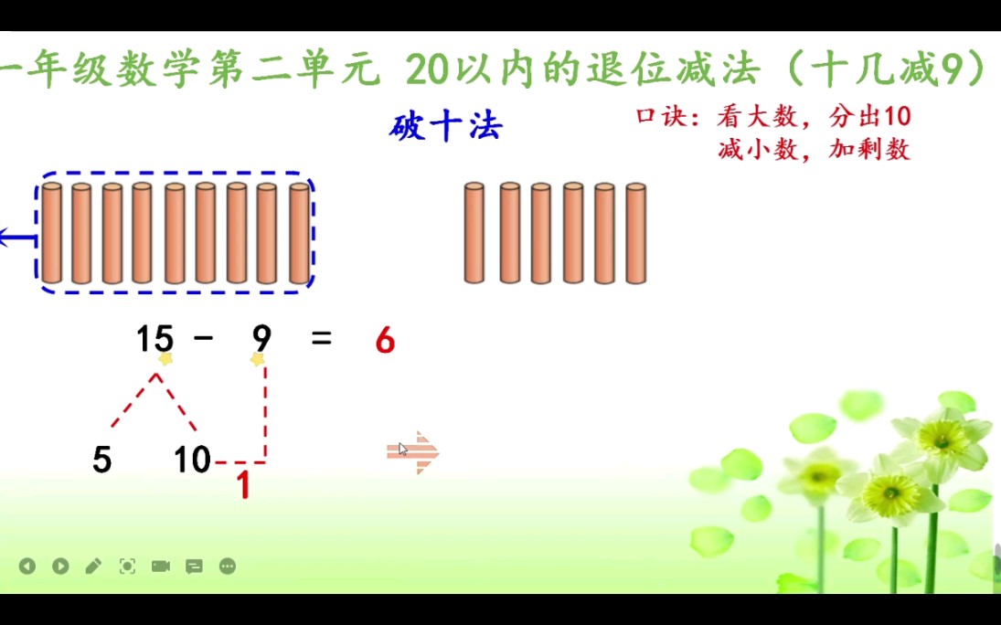 [图]一年级数学第二单元20以内的退位减法破十法