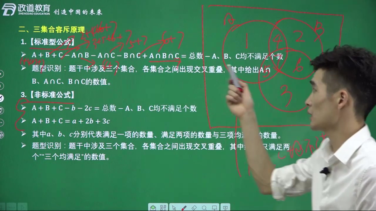 合肥人事考试网:安徽省考培训辅导班行测数量关系容斥原理哔哩哔哩bilibili