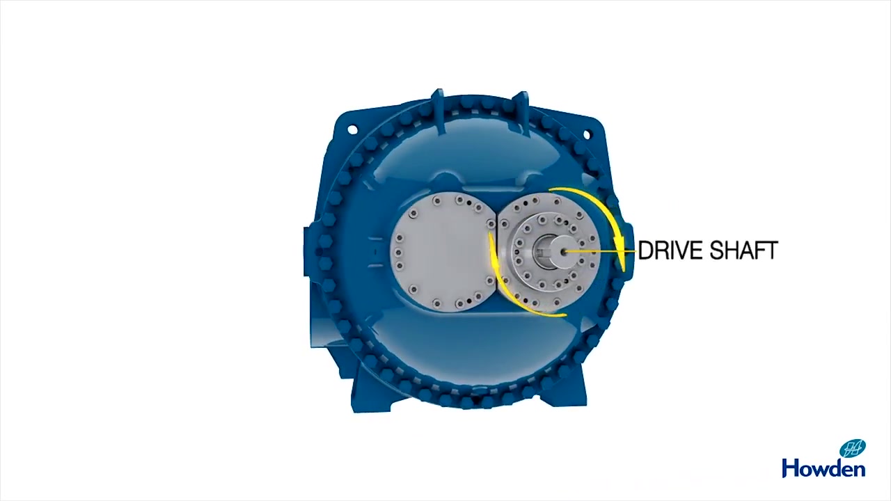 Screw Compressor animation  Howden哔哩哔哩bilibili