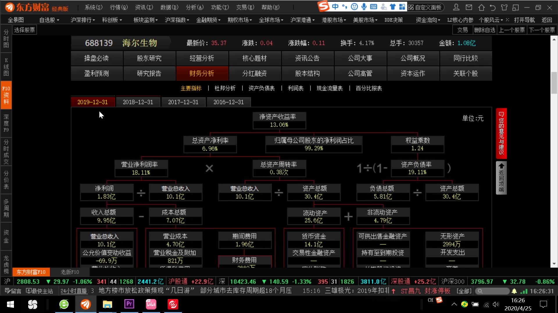 如何进行个股公司基本面分析,顺带扒一扒牛私募扎堆与主力建仓哔哩哔哩bilibili